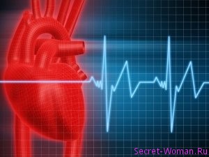 Причины сердечной недостаточности